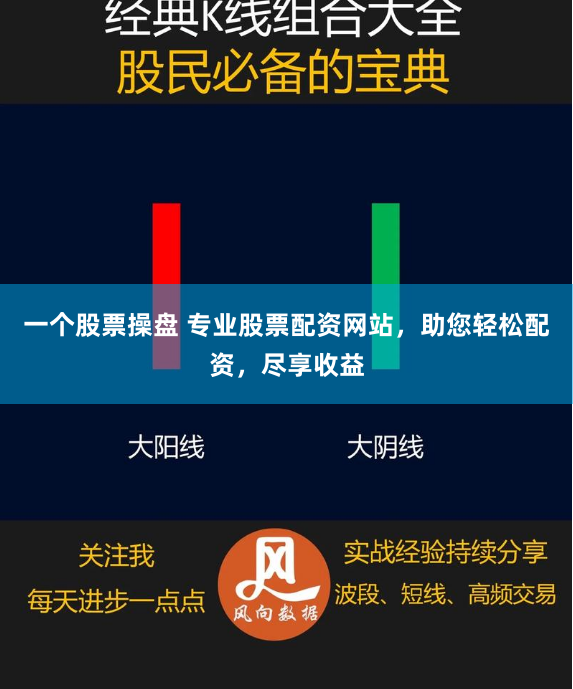 一个股票操盘 专业股票配资网站，助您轻松配资，尽享收益