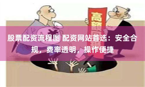 股票配资流程图 配资网站首选：安全合规，费率透明，操作便捷