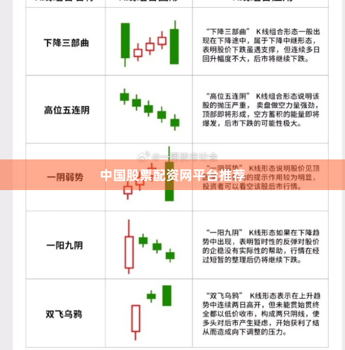 中国股票配资网平台推荐
