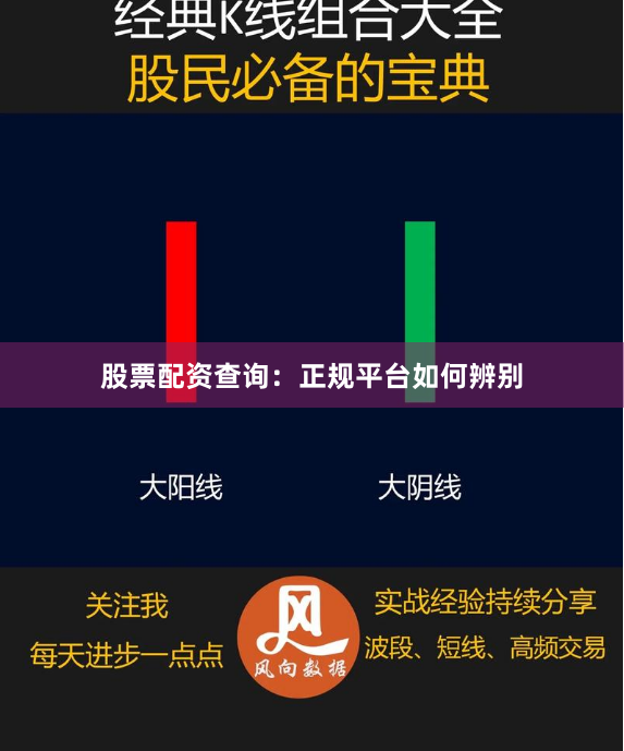 股票配资查询：正规平台如何辨别